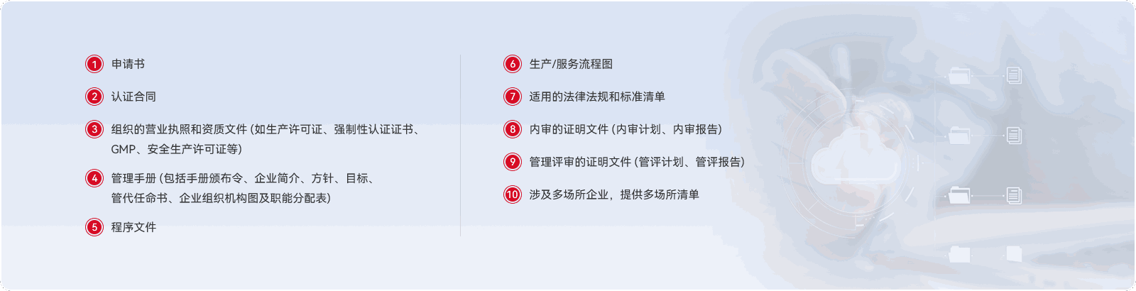 ISO 系列  办理材料 --