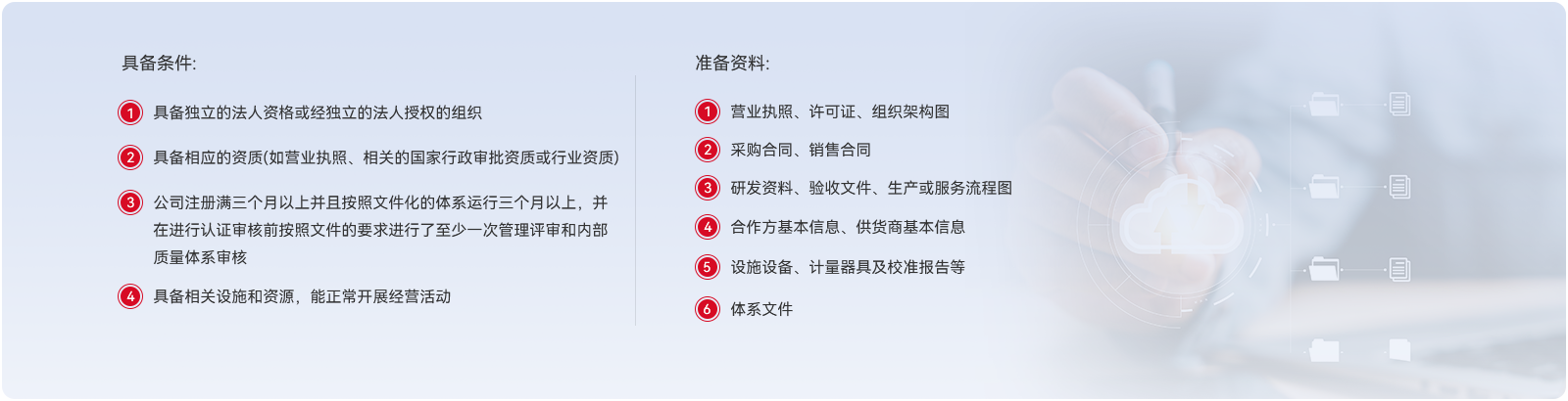 ISO 9001 办理材料
