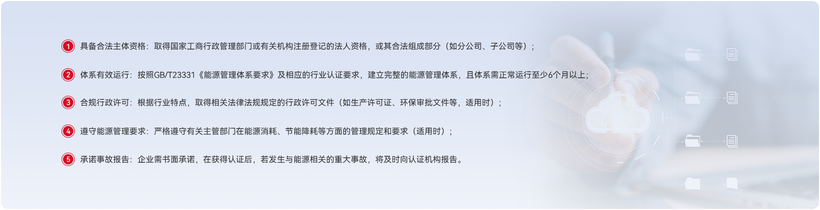 ISO 50001办理材料