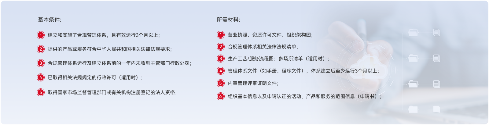 ISO37301办理材料