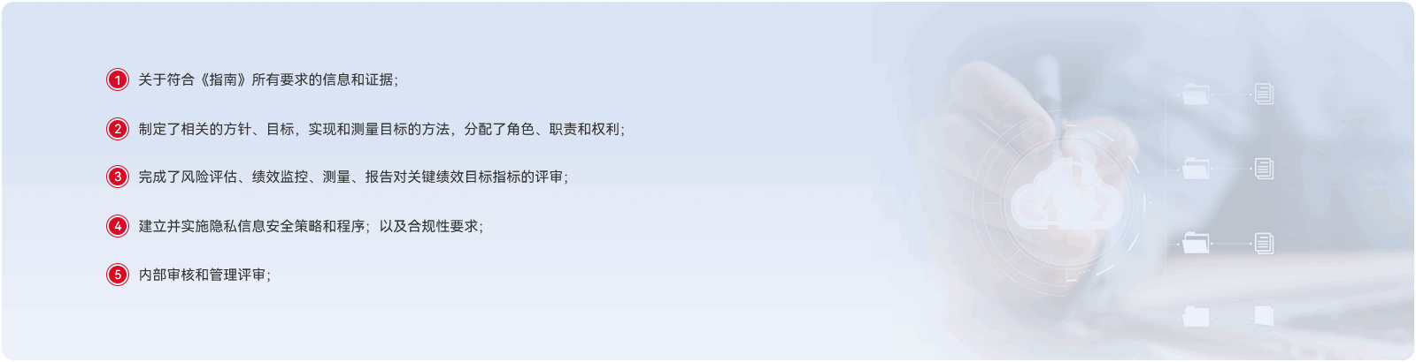 ISO 29151办理材料