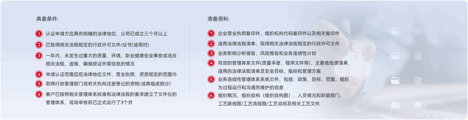 ISO22301 办理材料