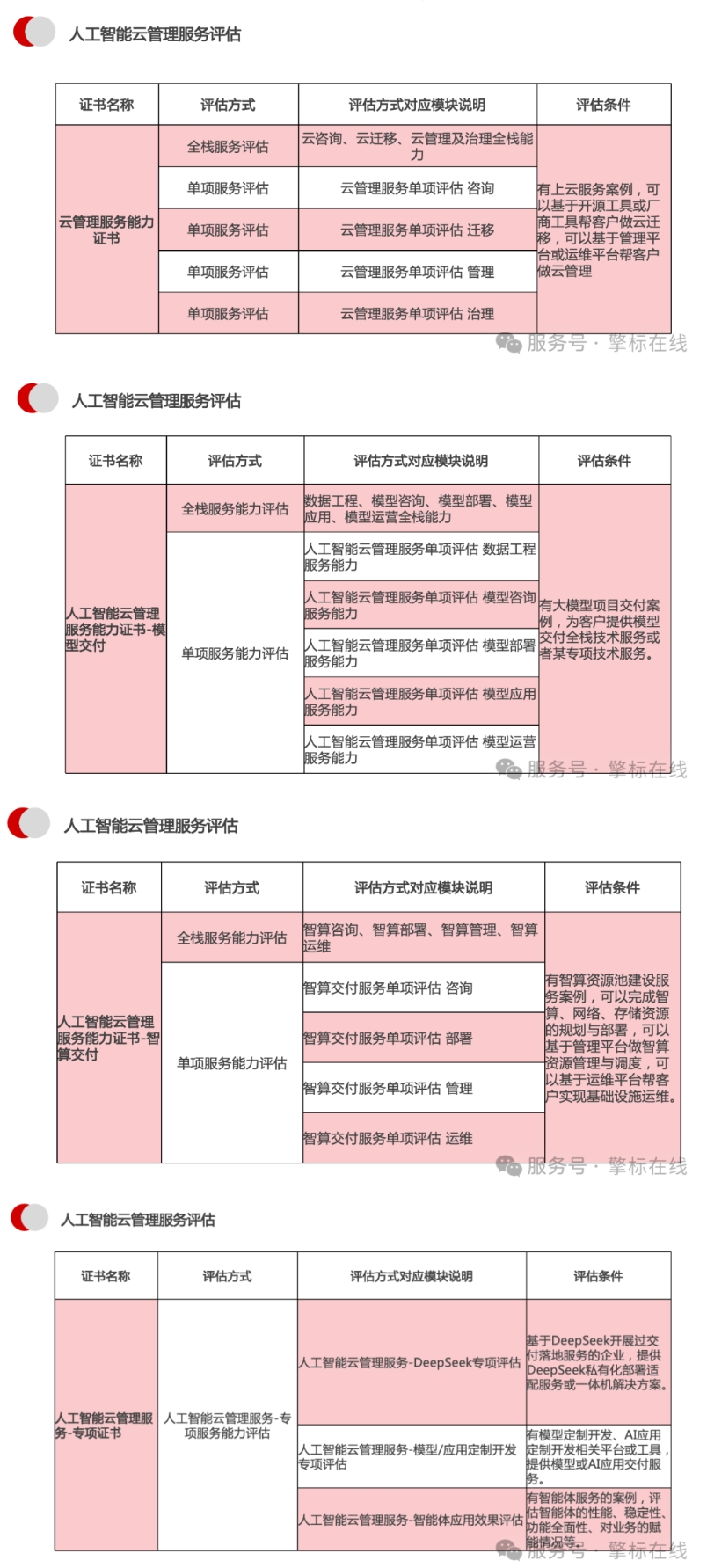 屏幕截图_18-8-2025_17559_mp.weixin.qq.com